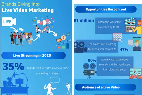 businesses-diving-into-live-video-marketing