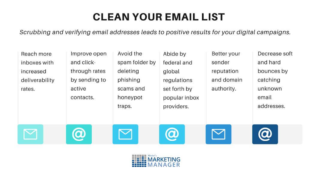 clean-your-list-regularly