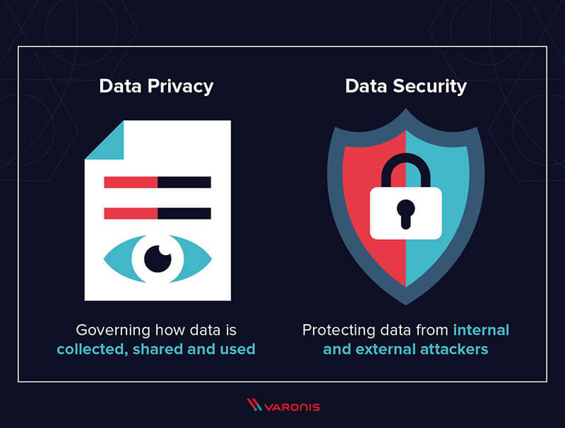 data-privacy-and-security