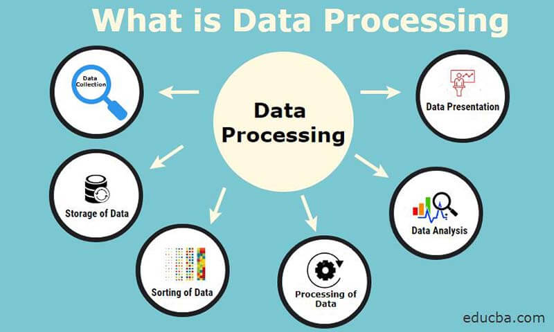data-processing-tools