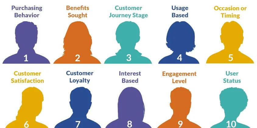 different-matrics-of-segments