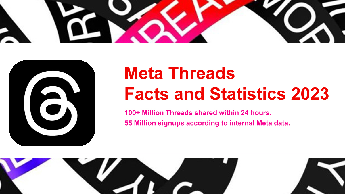 meta-threads-statistics