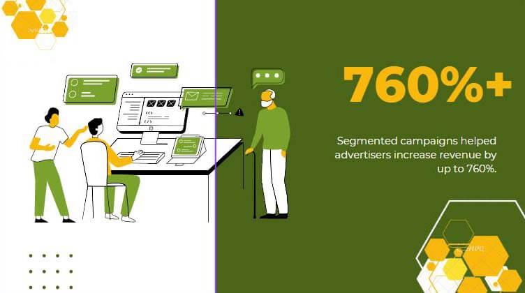 segmenting-list